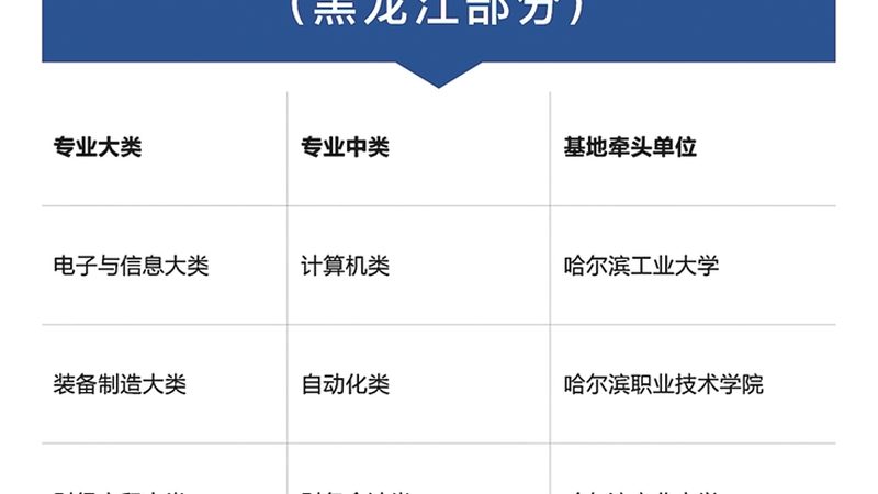 行业背景：消防工程师职业的兴起与需求